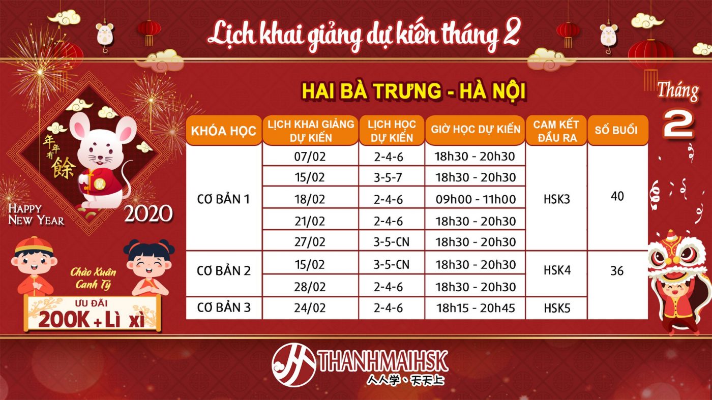 Lịch khai giảng dự kiến HBT