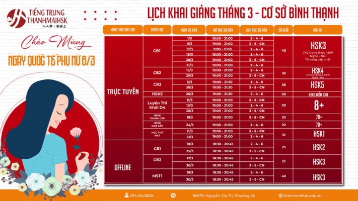 Lịch Bi88 đá gà Hoa cơ sở Bình Thạnh