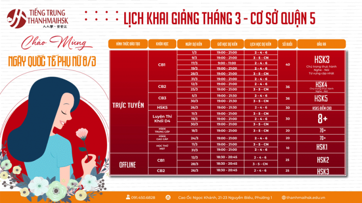 Lịch Bi88 đá gà Hoa cơ sở quận 5