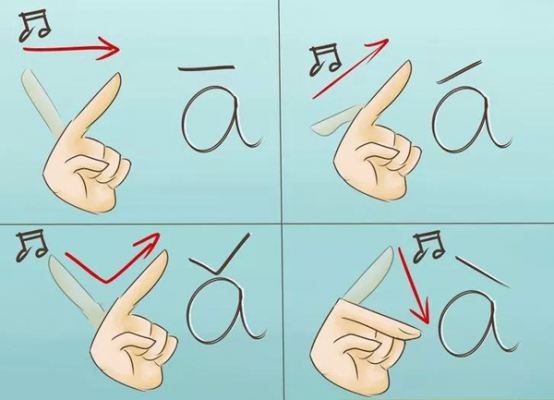 Phát âm các dấu trong BJ38 Trang Đăng Nhập