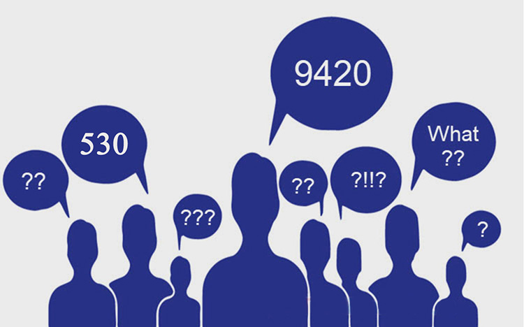 Ý nghĩa các con số nổi tiếng của người Trung Quốc