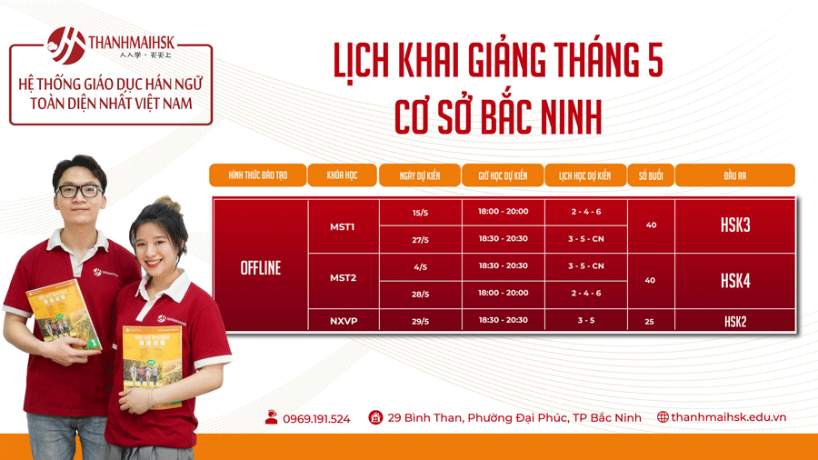 Lịch Bi88 đá gà Trung tại Bắc Ninh