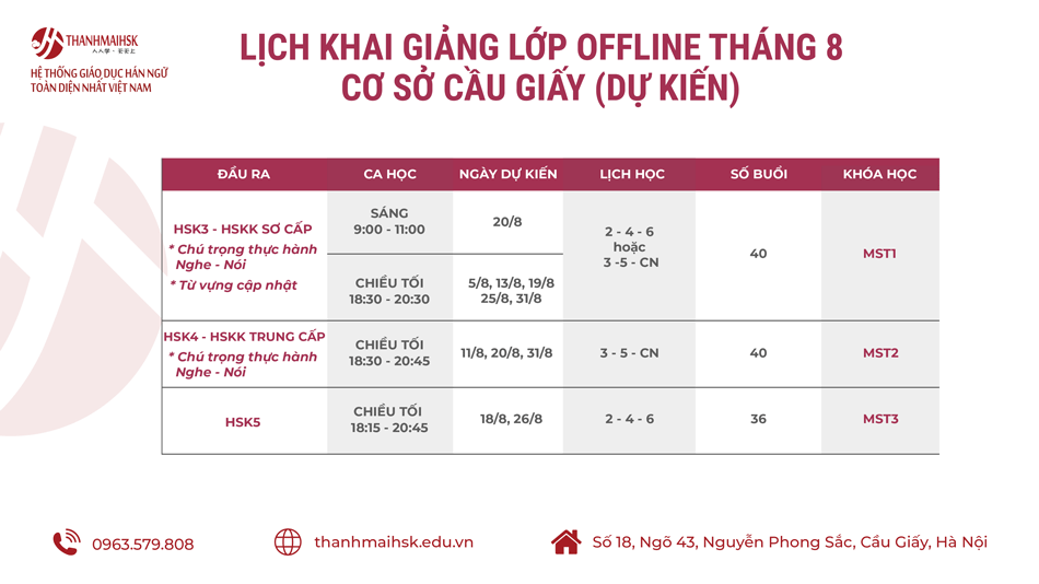 Lịch Bi88 đá gà Trung tại Cầu Giấy