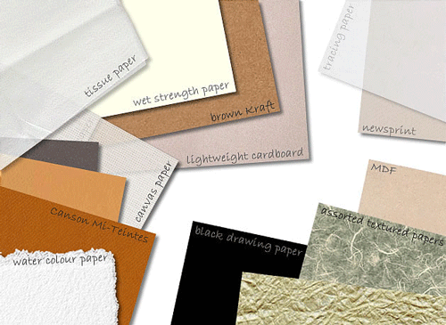 Thuật ngữ về các loại giấy Trong in ấn