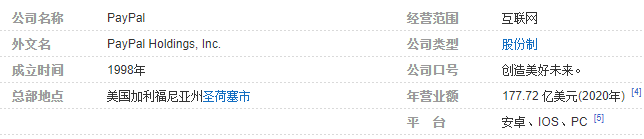 Thông tin về PayPal