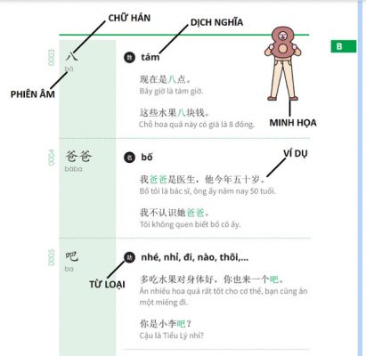 Sổ tay Bichaytamtam kho game đổi thưởng New Đá gà Bj88 đăng nhập 1