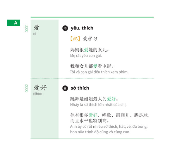 hoc-so-tay-tu-vung-hsk-1-1