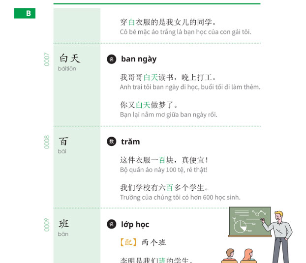 hoc-so-tay-tu-vung-hsk-1-2