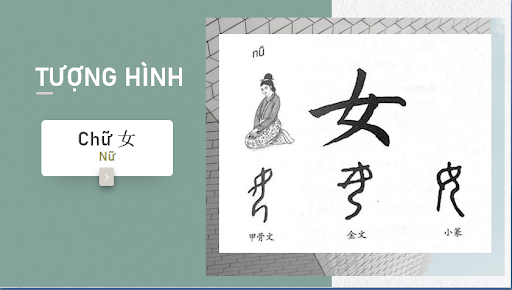 Bốn nguyên tắc cấu tạo chữ Hán 3