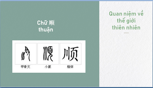 Hàm ý văn hóa của chữ Hán 3