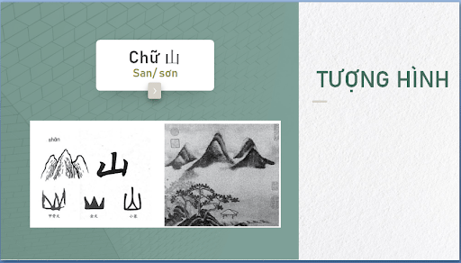 Bốn nguyên tắc cấu tạo chữ Hán 1