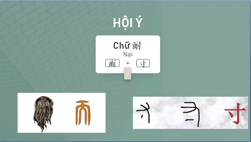 Bốn nguyên tắc cấu tạo chữ Hán 5