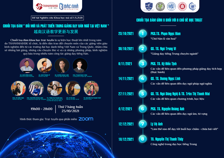 Timeline Tọa đàm hội thảo khoa học Quốc tế