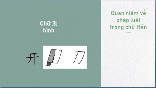 Hàm ý văn hóa của chữ Hán 5
