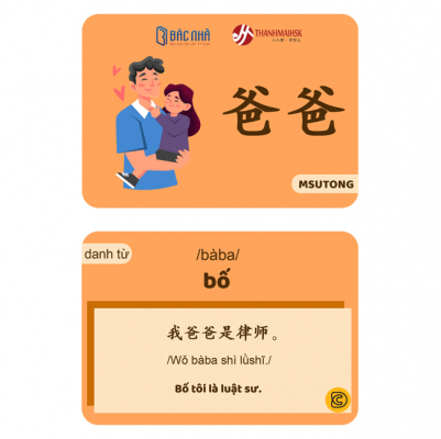 Thẻ Bi88 đá gà Trung gồm 2 mặt