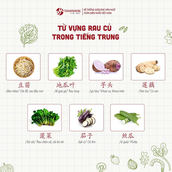 Cách xây dựng sơ đồ tư duy khi Bi88 đá gà Bichaytamtam kho game đổi thưởng BJ38 Trang Đăng Nhập 2