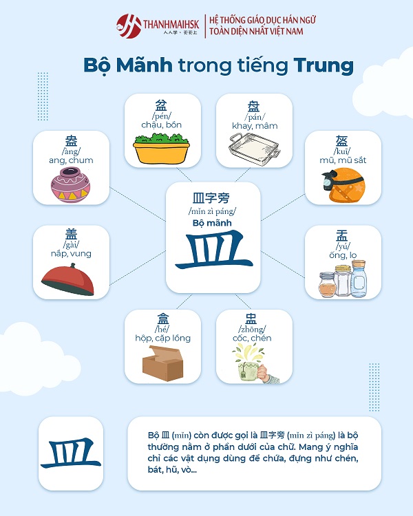 Cách xây dựng sơ đồ tư duy khi Bi88 đá gà Bichaytamtam kho game đổi thưởng BJ38 Trang Đăng Nhập 4