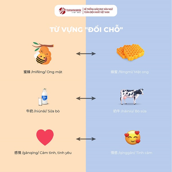 Cách xây dựng sơ đồ tư duy khi Bi88 đá gà Bichaytamtam kho game đổi thưởng BJ38 Trang Đăng Nhập 5