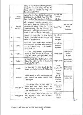 Thông báo về việc SGK BJ38 Trang Đăng Nhập Quốc chính thức đưa vào sử dụng ở cấp tiểu học 3