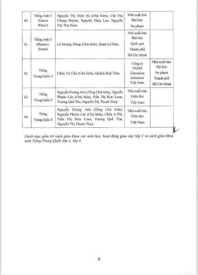 Thông báo về việc SGK BJ38 Trang Đăng Nhập Quốc chính thức đưa vào sử dụng ở cấp tiểu học 6
