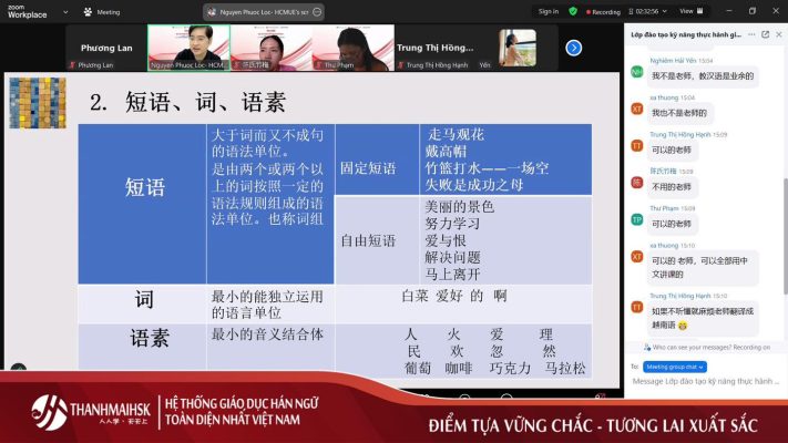 Khai giảng Khoá 5 Đào tạo kỹ năng thực hành giảng dạy Hán ngữ 1