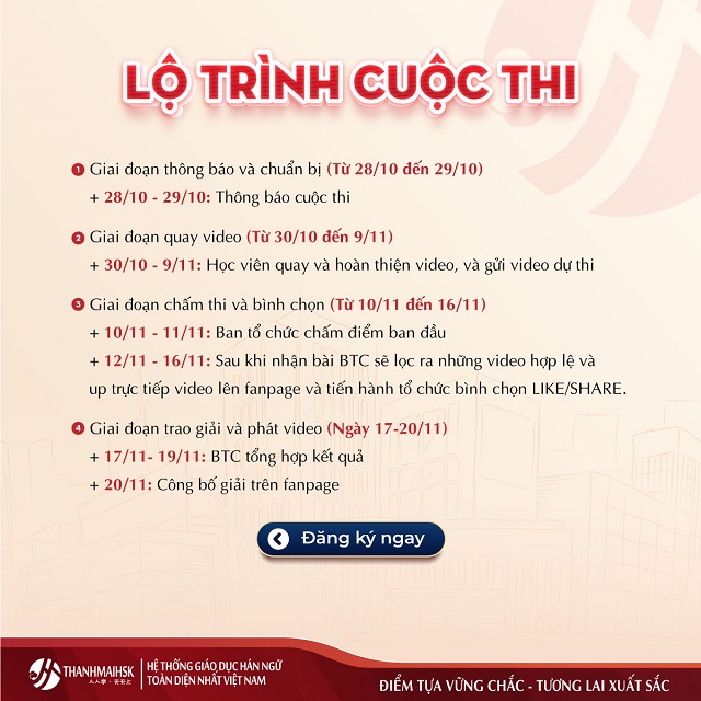 Lộ trình cuộc thi
