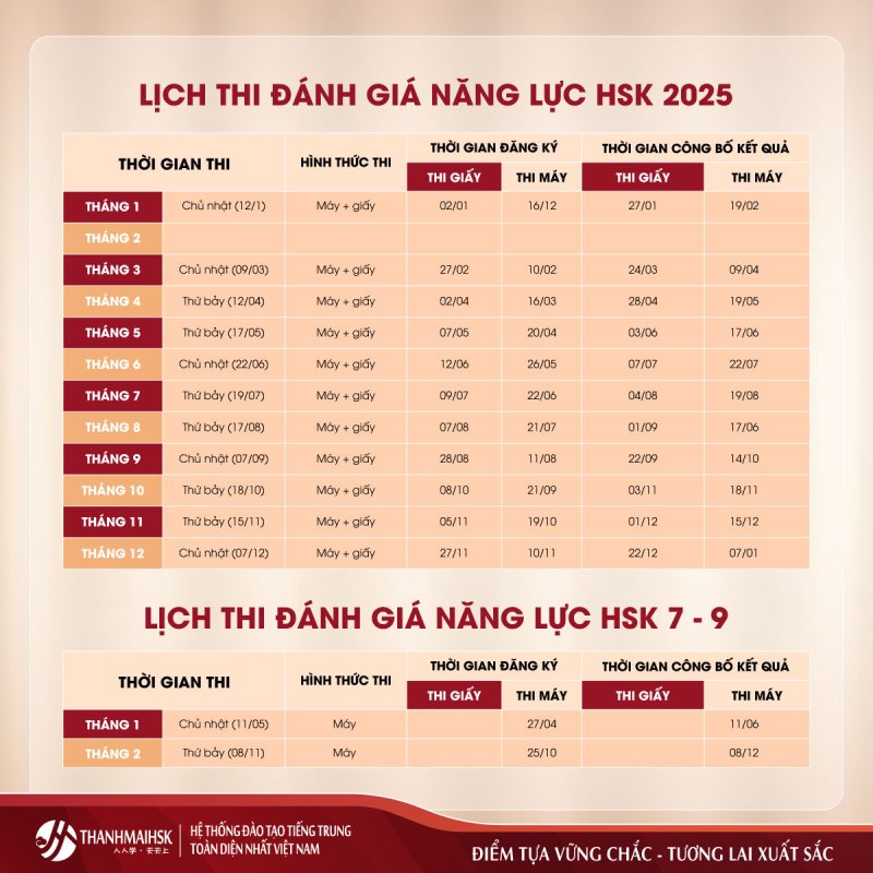 Lịch thi chứng chỉ Đá gà Bj88 đăng nhập và Đá gà Bj88 đăng nhậpK năm 2025