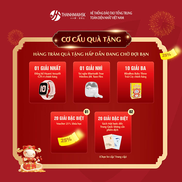 Minigame - Quay số đón xuân, nhận ngay lộc lớn năm 2025